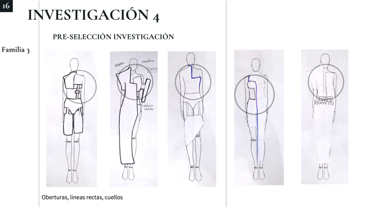 Dise&#241;o de Moda/LCI Barcelona/Investigaci&#243;n 4 -  Pre - Selecci&#243;n investigaci&#243;n
