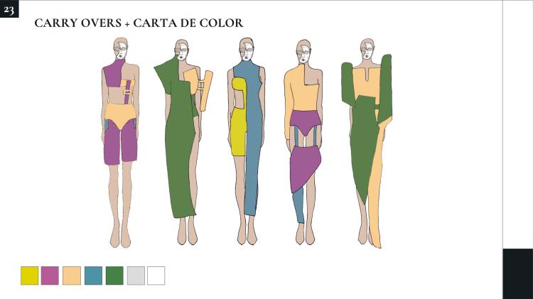 Dise&#241;o de Moda/LCI Barcelona/Carry Overs + carta de color 