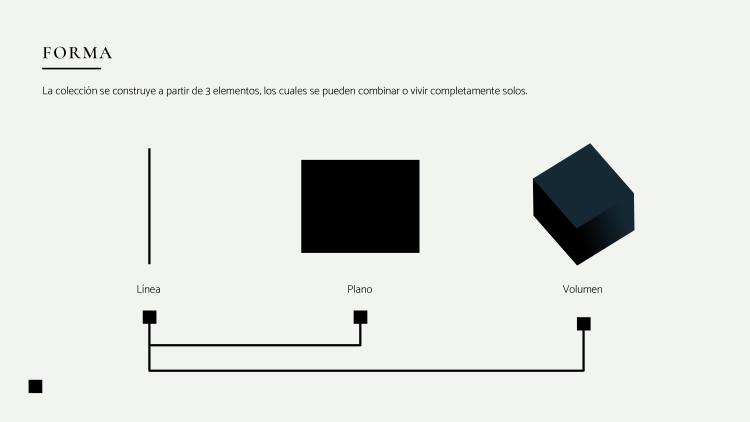 Product Design/LCI Barcelona/Elementos que construyen la colecci&#243;n. 