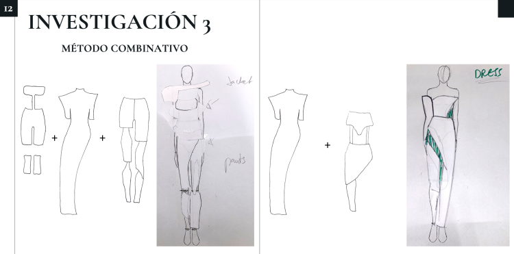 Dise&#241;o de Moda/LCI Barcelona/Investigaci&#243;n 3 - M&#233;todo combinativo