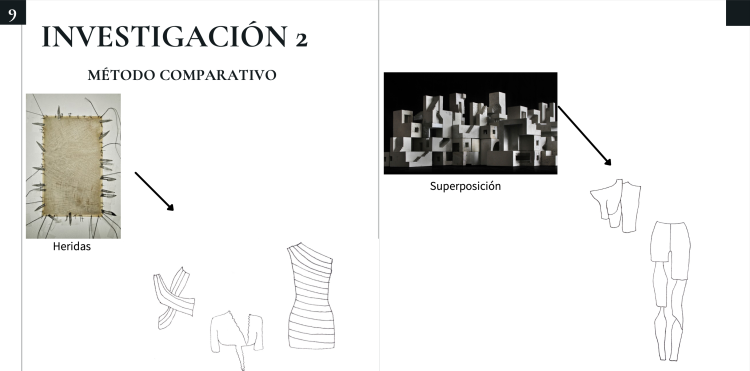 Dise&#241;o de Moda/LCI Barcelona/Investigaci&#243;n 2 - M&#233;todo comparativo