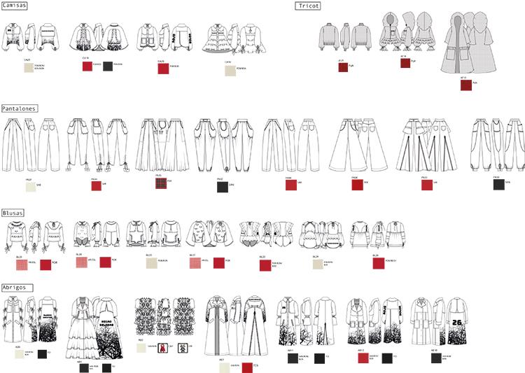Dise&#241;o de Moda/LCI Barcelona/Planning of the collection &quot;N.26&quot;